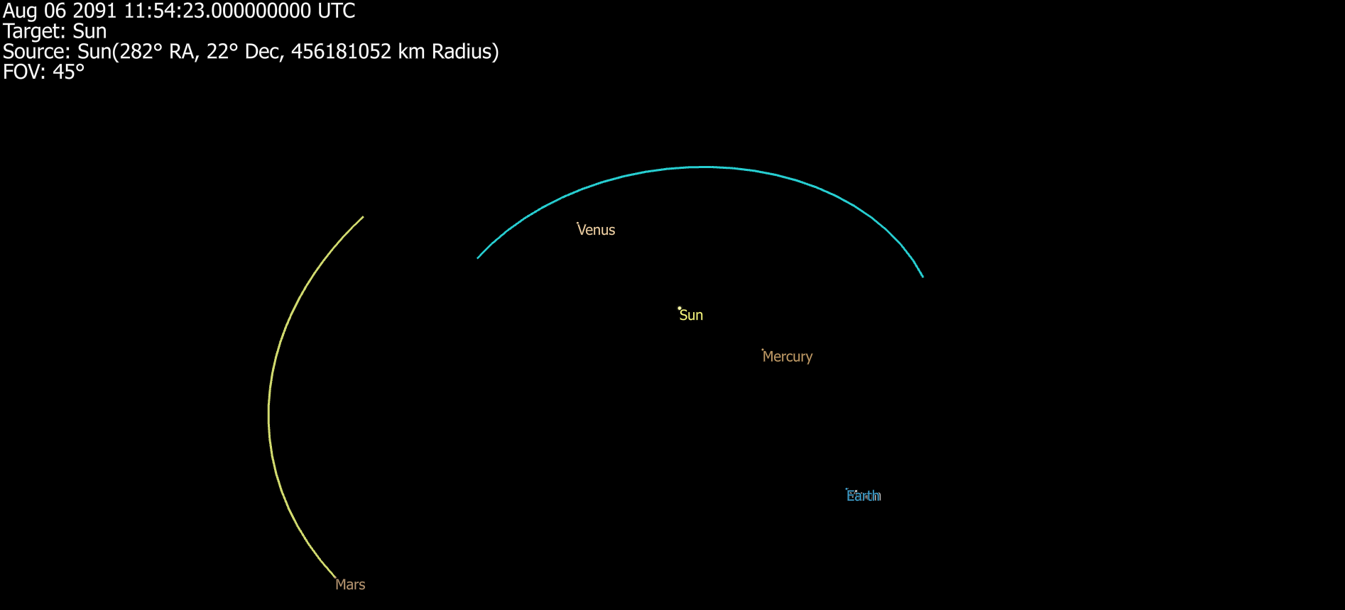 Earth to Mars Initial Guess Blue: phaseEarth Yellow: phaseMars Earth to Mars Initial Guess Blue: phaseEarth Yellow: phaseMars