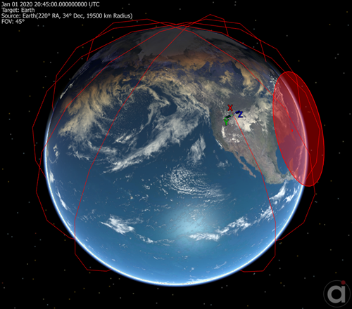 Output View of GroundStation and Spacecraft with Axes Output View of GroundStation and Spacecraft with Axes