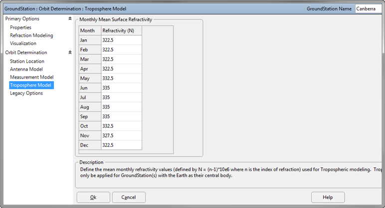 The GroundStation Troposphere Model Editor The GroundStation Troposphere Model Editor