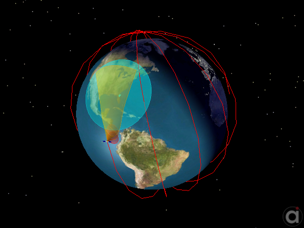 Spacecraft with three Sensors calculating visibility to a GroundStation Spacecraft with three Sensors calculating visibility to a GroundStation
