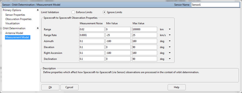 The Sensor Measurement Model Editor The Sensor Measurement Model Editor