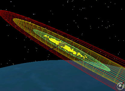 Spacecraft with 1, 2, and 3 Sigma Error Ellipsoids Spacecraft with 1, 2, and 3 Sigma Error Ellipsoids